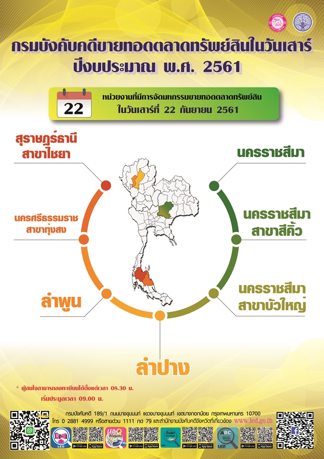 ﻿กรมบังคับคดีจัดการขายทอดตลาดทรัพย์สินทุกวันเสาร์ สำหรับเดือนกันยายน 2561